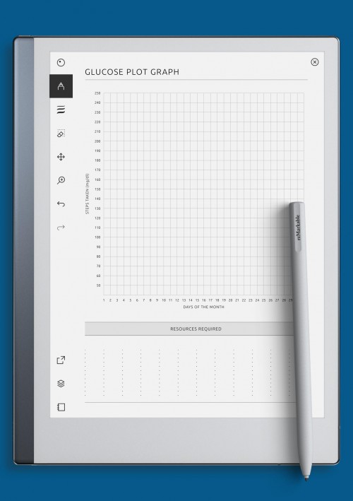 reMarkable Glucose Plot Graph Template