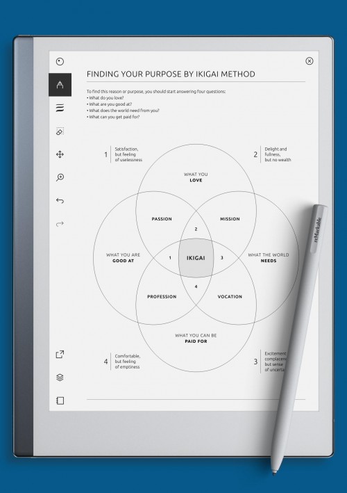 reMarkable My Purpose Template